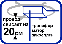 Подготовка электрики для встроенного светильника с трансформатором